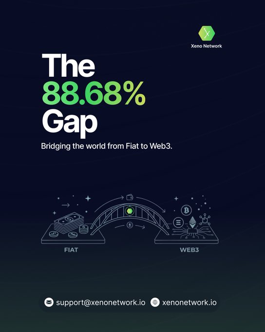 "The 88.68% web user represents a new era in financial technology, providing faster, more transparent, and cost-effective services compared to traditional platforms that have been designed for a different era of internet usage habits."