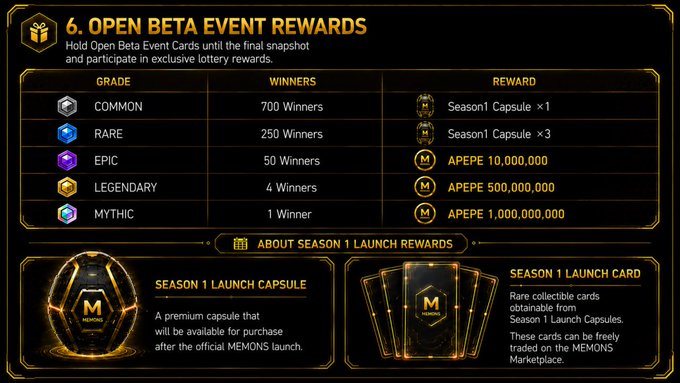 This image is a promotional graphic titled "6. OPEN BETA EVENT REWARDS" detailing a tiered reward system for the MEMONS project, with grades ranging from Common (700 winners) to Mythic (1 winner) offering prizes like Season 1 Capsules and up to 1,000,000,000 APEPE tokens, along with information about Season 1 Launch Capsules and Cards available at apepe.io/notice/6.