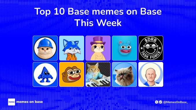 A blue graphic titled 'Top 10 Base memes on Base This Week' displays a grid of ten cartoonish and animal characters, with 'memes on base' branding visible.