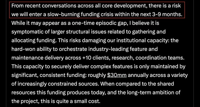 The image shows a text box with information about Ethereum's core development ecosystem. The text explains that there are concerns about the sustainability of Ethereum's core development ecosystem due to potential funding cuts or a crisis within the next three-to-nine months. This could impact the growth and stability of the project, as well as its ability to attract more contributors and maintain its current level of activity.