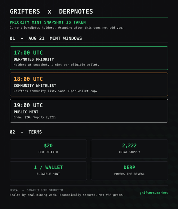 An infographic titled 'GRIFTERS x DERPNOTES' detailing mint windows and terms for an NFT drop, including priority snapshot for DerpNotes holders (17:00 UTC), community whitelist (18:00 UTC), and public mint (19:00 UTC), with a price of $20 per Grifter and a total supply of 2,222, powered by DERP.