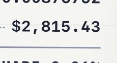 A close-up screenshot of a financial figure displaying '$2,815.43' and partial text 'SHARE 0.04%'.