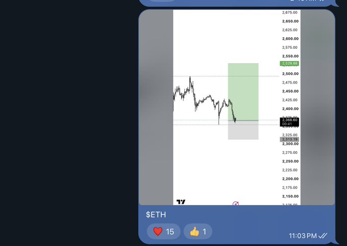 A chart-style image shows a $ETH trading post with a candlestick chart and green/gray target zones; visible labels include 2,526.00 and a lower price marker around 2,319.19. The post caption reads “$ETH ezz pzz trade was shared in private,” with reaction counts of 15 likes and 1 unlike.