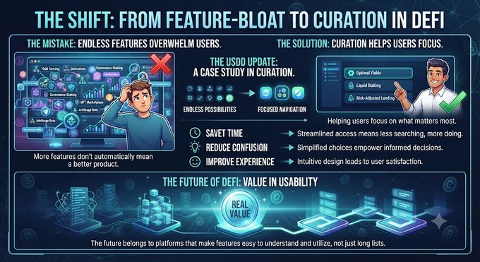 An infographic titled "The Shift: From Feature-Bloat to Curation in DeFi" illustrates how the USDD update emphasizes focused navigation over endless possibilities, contrasting an overwhelmed user surrounded by cluttered features with a guided user benefiting from curated options like "Optimal Yields," "Liquid Staking," and "Risk-Adjusted Lending," concluding that "real value" in DeFi's future lies in usability and intuitive design.