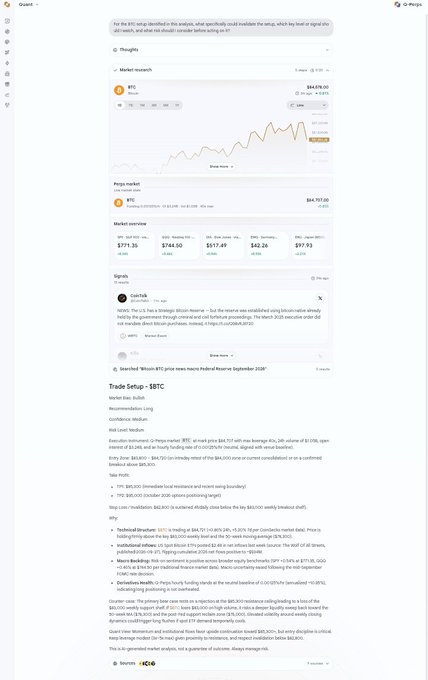 A Google AI search interface provides an analysis of the 'Peppu rocket' meme token, displaying a market cap graph peaking at $66,579.72, followed by a 'Trade Setup - $BTC' section detailing market conditions.