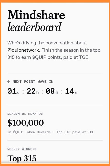 The image displays a "Mindshare leaderboard" graphic for @quipnetwork, showing a countdown of 1 day, 22 hours, 8 minutes, and 14 seconds until the next point wave, with a $100,000 QUIP Token reward pool for the top 315 finishers paid at TGE. The caption reinforces the urgency of the deadline, encouraging users to make their final push to secure a position in the weekly Top 1000 for QUIP points before time runs out.