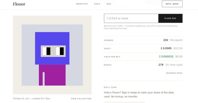 Screenshot of the Floor NFT marketplace showing a pixelated purple character NFT (#4614) with stats including 202 signers, a vault of Ξ0.0065 ($12.16), yield per NFT of Ξ0.000032 ($0.06), and epoch 279.