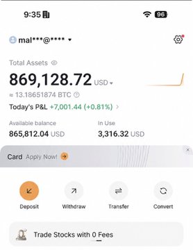 A screenshot of a crypto account dashboard displaying a total balance of "869,128.72 USD" (≈13.19651874 BTC) with today's P&L of "+7,001.44 (+0.81%)", suggesting the giveaway winner would receive a substantial crypto fortune deposited into their account.