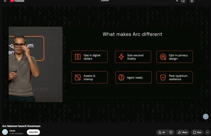 A YouTube livestream thumbnail titled 'Arc Mainnet launch livestream' showing a presenter on stage with a slide 'What makes Arc different' listing features like 'Gas in digital dollars', 'Sub-second finality', and 'Opt-in privacy design'.