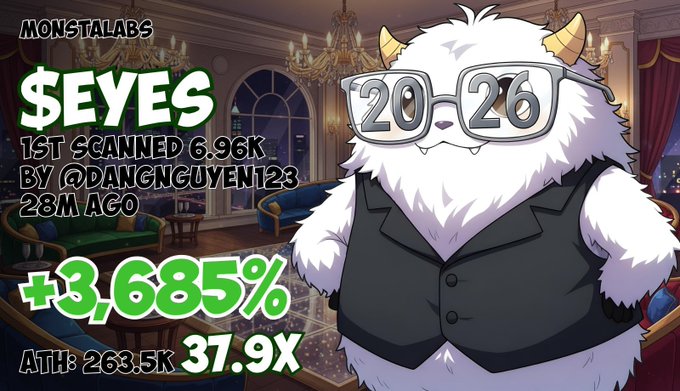 A MonstaLabs meme featuring a fluffy white yeti-like character wearing glasses with '20' and '26' on the lenses, promoting $EYES token with stats showing +3,685% gain and 1st scanned 6.96K by @dangnguyen123.