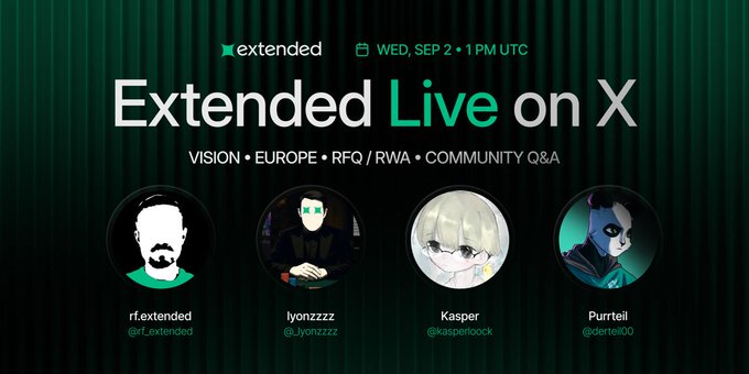 The image is a promotional banner for "Extended Live on X" scheduled for Wednesday, September 2nd at 1 PM UTC, featuring four speakers (rf.extended, lyonzzz, Kasper, and Purtell) covering topics like Vision, Europe, RFQ/RWA, and Community Q&A. It relates to the post about the community's most-asked questions being addressed, likely teasing an upcoming TGE (Token Generation Event) announcement during the live event.