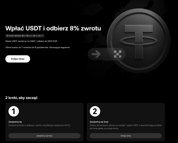 A Polish-language cryptocurrency promotional webpage offering 8% returns on USDT deposits and a 3500 EUR bonus, ending October 9, 2025 at 11:00 PM, featuring a large Tether coin graphic and instructions to register and complete KYC verification.