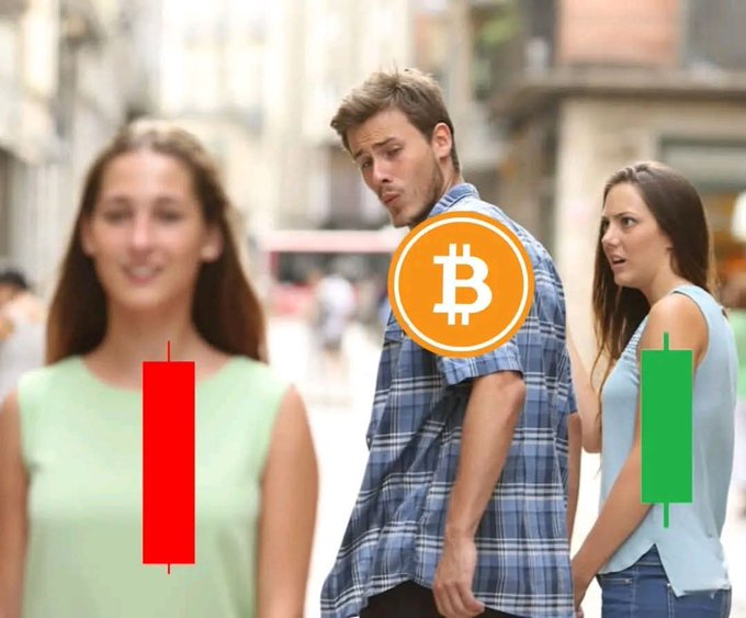 A classic 'distracted boyfriend' meme with a Bitcoin logo over the man's face, who looks back at a red candlestick representing one woman while holding hands with another woman marked with a green candlestick.