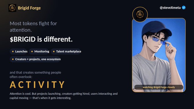 A promotional graphic for "Brigid Forge" token (@steveXmeta) featuring an anime-style man in a blue cap and sunglasses, with text highlighting "ACTIVITY" and features like "Launches", "Monitoring", and "Talent marketplace".