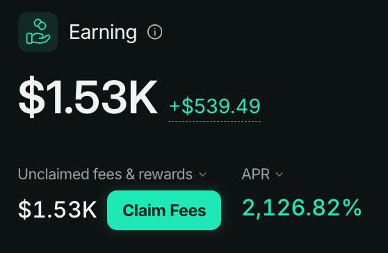 A dark-themed crypto earnings dashboard showing '$1.53K' in earnings with '+$539.49', 'Unclaimed fees & rewards' of '$1.53K', a 'Claim Fees' button, and an APR of '2,126.82%'.