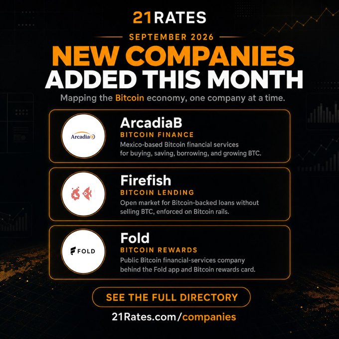 A promotional graphic for '21 RATES' highlighting new Bitcoin companies for September 2026, including ArcadiaB (Bitcoin Finance), Firefish (Bitcoin Lending), and Fold (Bitcoin Rewards), with a link to 21Rates.com/companies.