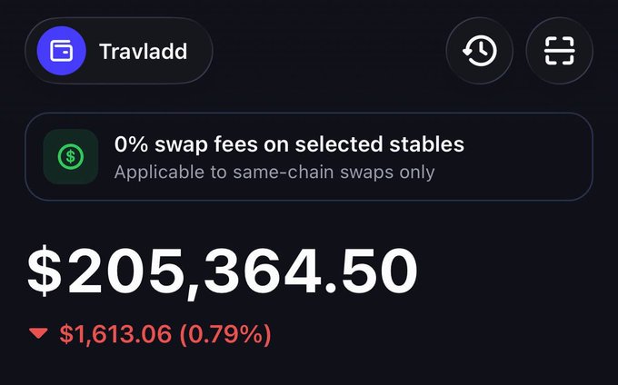 A wallet interface for "Travladd" displays a balance of $205,364.50, down $1,613.06 (0.79%), along with a promotion for "0% swap fees on selected stables" applicable to same-chain swaps only. The post, which announces giveaway winners, appears to be from the owner of this wallet.