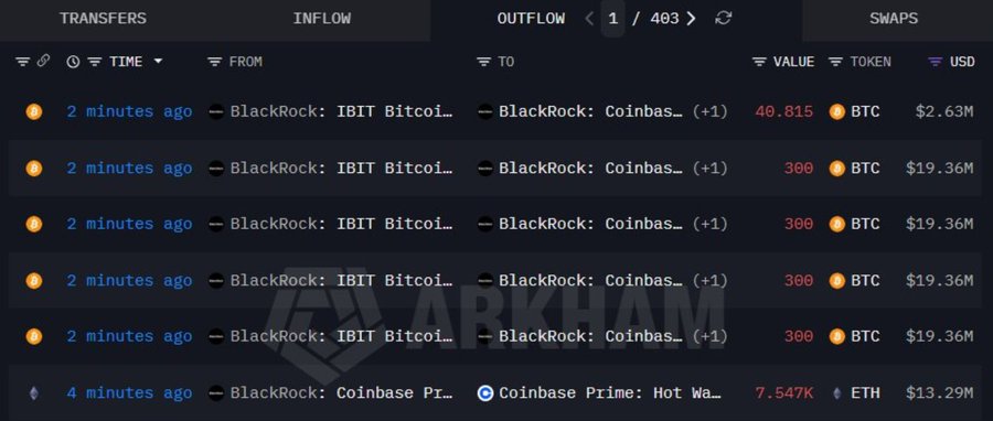 The image shows a large table filled with information about cryptocurrency exchanges, specifically focusing on Bitcoin exchanges. The rows of data offer details such as exchange name, supported platforms, currency pair lists, and price fluctuations.