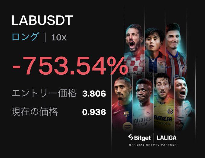 A promotional graphic for a Bitget and LaLiga trading event showing 'LABUSDT ロング | 10x' with a -753.54% loss, entry price 3.806, and current price 0.936, alongside images of football players.