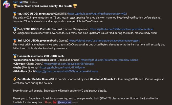 The image shows a Discord announcement from "Sam" in the ZERO channel announcing the winners of the Superteam Brasil Solana Bounty hackathon, listing the top three winners (zeroclaw-x402 with 1,800 USDC, Portfolio Sentinel with 1,200 USDC, and govscan with 1,000 USDC) along with honorable mentions receiving 250 USDC each, including the post author's "Subscriptions & Allowances Suite" project. The user's caption celebrates their honorable mention placement in the hackathon and explains they used Zerion CLI to validate onchain transactions during the competition.