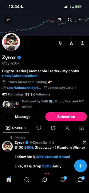 A social media profile screenshot shows 'Zyrox' (@Zyrox0x), a Crypto Trader and Memecoin Trader with 88.9K followers, featuring a pinned $100 $SOL giveaway post.