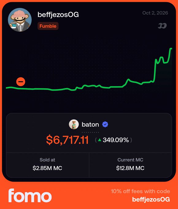 A Fomo app screenshot showing user 'beffjezosOG' with a green upward trending chart, a 'baton' token displaying '$6,717.11 (▲349.09%)', sold at '$2.85M MC', and current MC of '$12.8M MC', with promo '10% off fees with code beffjezosOG'.