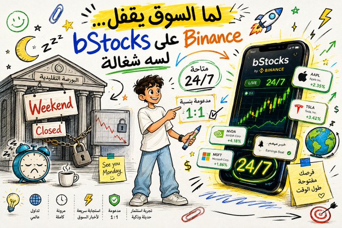 A colorful Arabic infographic contrasts traditional stock markets—depicted as a closed building with a "Weekend Closed" sign and a sleeping alarm clock—against the bStocks by Binance app, shown on a smartphone displaying 24/7 live trading, with ticker cards for AAPL (+2.35%), TSLA (+3.42%), NVDA (+1.78%), and MSFT (+1.86%), illustrating how bStocks lets users trade around the clock instead of waiting for exchange hours.