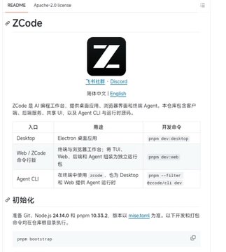 The image shows the README documentation for ZCode, featuring the Zhipu ZCode logo and describing it as an AI programming workstation that provides a desktop and web version, with initialization instructions referencing Git, Node.js v20.18.0 and pnpm 10.33.2, and a command to clone the repository—corroborating the post's announcement of the official open-source release under Apache 2.0 license.