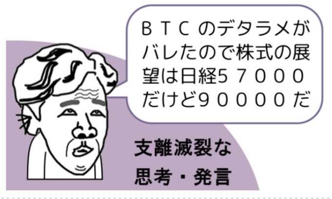 A cartoon figure labeled "支離滅裂な思考・発言" (incoherent thoughts/statements) declares, "BTCのデタラメがバレたので株式の展望は日経５７０００だけど９００００だ" ("Since BTC's nonsense has been exposed, the stock outlook is Nikkei 57,000 but also 90,000"). The contradictory numbers (57,000 vs 90,000) perfectly illustrate the "yeah, yeah, amazing, amazing" energy of an aimless, self-contradicting prediction.