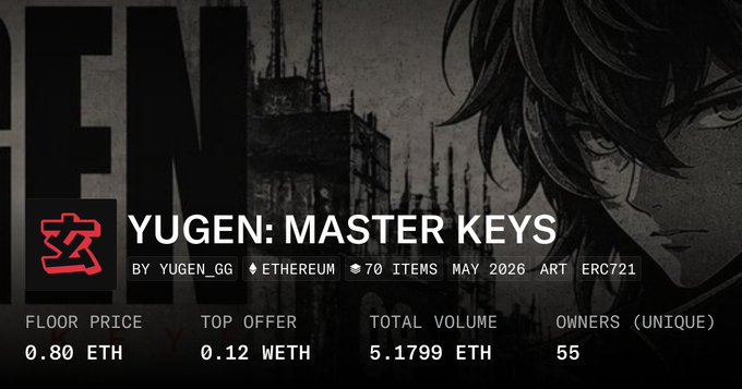 The image depicts a poster or banner featuring an anime character, likely from the game "Yugen Master Keys", with information about the game's price and sales volume in Etherium. The game has a total sale volume of 5.17 ETH, and the prices are $0.12 per item, making it available for anyone who can afford it. The poster also features a red logo that reads "Yugen" above and below an anime character with two eyes.