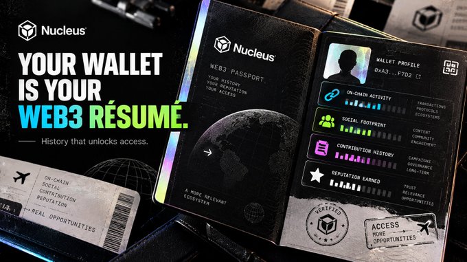 The image is a promotional graphic for Nucleus advertising 'YOUR WALLET IS YOUR WEB3 RÉSUME - History that unlocks access' with a visual of a Web3 passport/wallet card showing on-chain activity, social footprint, and contribution history.