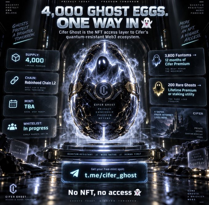 A promotional graphic for the "Cifer Ghost" NFT collection, featuring a glowing ghost-shaped egg on a sci-fi pedestal with the tagline "4,000 GHOST EGGS, ONE WAY IN," and detailing key details such as a supply of 4,000, the Robinhood Chain L2, and perks like 3,800 Fantoms receiving 12 months of Cifer Premium. The post directly mirrors the infographic by highlighting the limited 4,000 supply, the Robinhood Chain L2 network, and the Cifer Premium reward tier for Fantoms.
