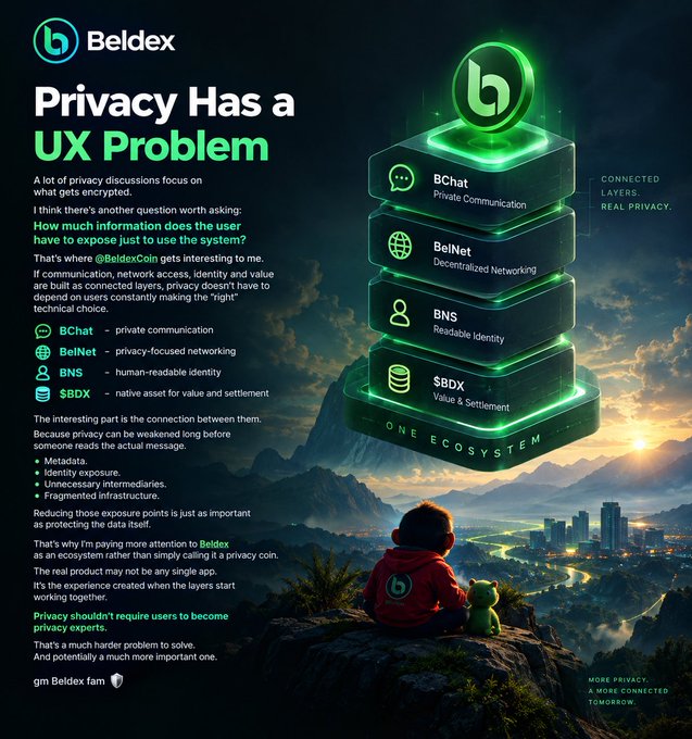 A promotional infographic for Beldex titled 'Privacy Has a UX Problem' that illustrates their connected ecosystem including BChat (Private Communication), BelNet (Decentralized Networking), BNS (Readable Identity), and $BDX (Value & Settlement), with an illustration of a child in a red Beldex hoodie overlooking a city.