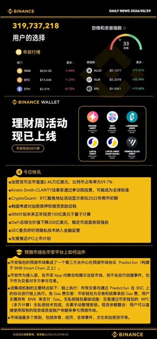 中國欢口市角處總大需驟等沿標索場快報紇区. The post is talking about how to make a trade on Binance, and the image has an overlay with information in English about what's happening there.
