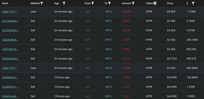 xtrader.com's trading dashboard displays a grid of data tables, each with columns and rows for various indicators such as open, high, low, close, volume, and price.