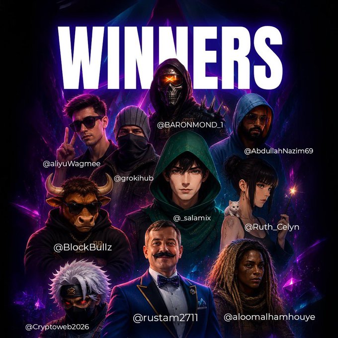 A promotional graphic titled "WINNERS" features a stylized montage of 10 avatars labeled with the usernames @_salamix, @Ruth_Celyn, @BlockBullz, @rustam2711, @aloomalhamhouye, @Cryptoweb2026, @BARONMOND_1, @AbdullahNazim69, @aliyuWagmee, and @grokihub, celebrating them as recipients of $20 each for participating in the @ElementsofaSoul contest.