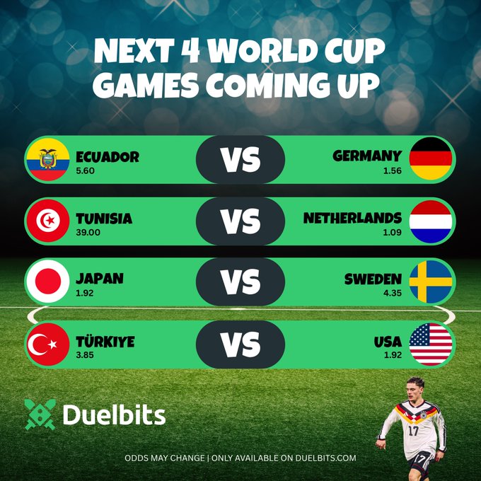 A Duelbits promotional graphic titled "Next 4 World Cup Games Coming Up" displays matchups with odds: Ecuador (5.60) vs Germany (1.56), Tunisia (39.00) vs Netherlands (1.09), Japan (1.92) vs Sweden (4.35), and Türkiye (3.85) vs USA (1.92), featuring a German player image and noting "Odds may change | Only available on Duelbits.com."