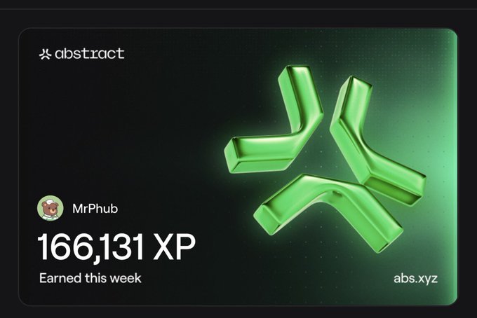 The image features a poster with a green triangle, which appears to be a logo or symbol related to a gaming event. The text on the poster reads "69th XP day on @AbstractChain We did another ATH of @166k All thanks to my favorite apps Ride or die @MoodyMights Ever evolving @TollanUniverse Fire brand @playgigaverse Diamond Tier is very close How well did you do?". The poster also includes a badge that reads "Mr.Phub".