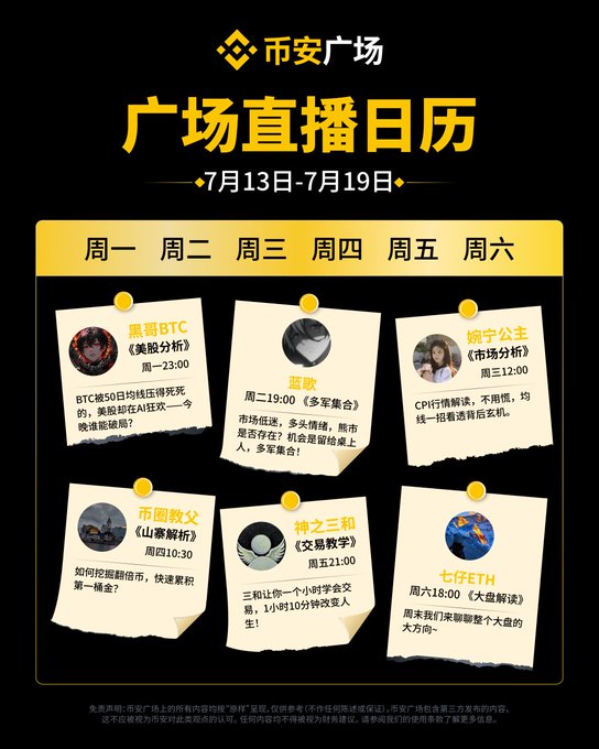 The image is a Binance Square (币安广场) live stream calendar for July 13–19, featuring six yellow sticky-note-style cards with hosts and topics: 黑哥BTC covers 美股分析 (US stocks) Monday 23:00, 蓝鲸 discusses 多军集合 Tuesday 19:00, 婉宁公主 analyzes 市场分析 Wednesday 12:00, 币圈教父 teaches 山寨解析 Thursday 10:30, 神之二和 explains 交易教学 Friday 21:00, and 七仔ETH does a 盘解 BTC live Saturday 18:00—visually matching the post's teaser about weekly trading streams with guest hosts covering market analysis and Q&A.