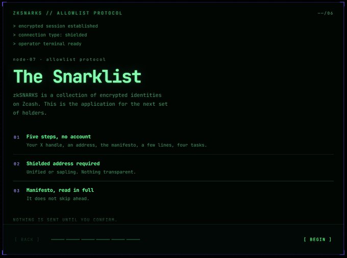A dark terminal-style interface displays 'ZNSNARKS // ALLOWLIST PROTOCOL' with the title 'The Snarklist,' outlining three steps for encrypted identities on Zcash including 'Five steps, no account,' 'Shielded address required,' and 'Manifesto, read in full,' with navigation prompts '[ BACK ]' and '[ BEGIN ]'.