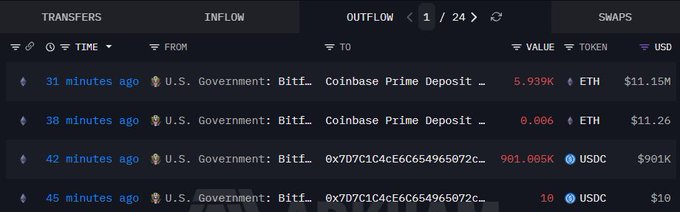 A blockchain transaction tracker shows outflows from a "U.S. Government: Bitf..." wallet to Coinbase Prime Deposit, including a transfer of 5.939K ETH ($11.15M) 31 minutes ago, alongside smaller transfers of 0.006 ETH ($11.26), 901.005K USDC ($901K), and 10 USDC ($10). The image directly supports the post by providing on-chain evidence of the government's significant ETH deposit into Coinbase Prime, aligning with the claim of a 5,939 ETH transfer worth approximately $11.15M.