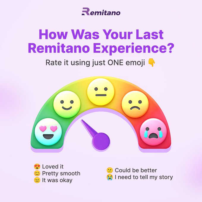 A Remitano customer feedback graphic asking 'How Was Your Last Remitano Experience?' with a colorful speedometer-style rating meter featuring emoji faces ranging from 'Loved it' to 'I need to tell my story'.