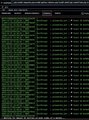 A financial data terminal or trading platform displaying rows of market data with green and red numerical values in a tabular format.