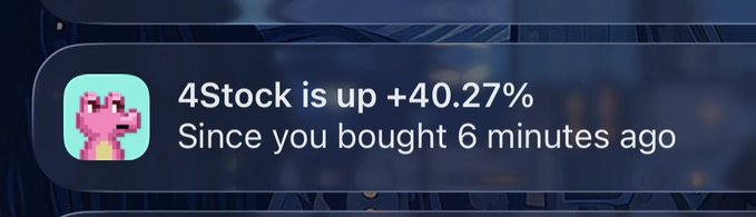 A mobile notification shows "4Stock is up +40.27% Since you bought 6 minutes ago," featuring a pink pixelated dinosaur app icon, playfully suggesting a surge in meme stock interest similar to the "BNB szn is back?" post about a potential return to bullish market trends.