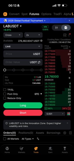 A mobile trading app interface for LAB/USDT with a +8.91% gain, showing order entry fields and Long/Short buttons.