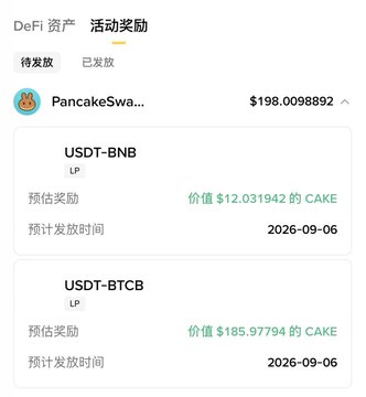 The image shows a Binance "DeFi Asset Activity Rewards" page for PancakeSwap, displaying two pending LP rewards: approximately $12.03 in CAKE for the USDT-BNB pool and approximately $185.98 in CAKE for the USDT-BTCB pool, both with an estimated payout date of September 6, 2026. This visualizes the post's mention of setting up three LP pools (USDT/BNB and USDT/BTC shown here) and relying on fees plus Binance event rewards, with the larger BTCB reward reflecting the profit turned by the BTC pool.