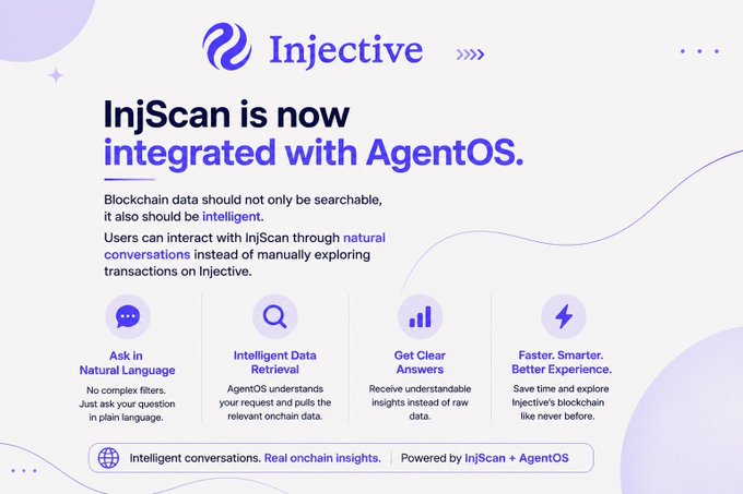 A promotional graphic from Injective announces the integration of InjScan with AgentOS, highlighting four key features: "Ask in Natural Language," "Intelligent Data Retrieval," "Get Clear Answers," and "Faster. Smarter. Better Experience." The design uses a clean purple and white color scheme with the Injective logo at the top and the tagline "Intelligent conversations. Real onchain insights. Powered by InjScan + AgentOS" at the bottom.
