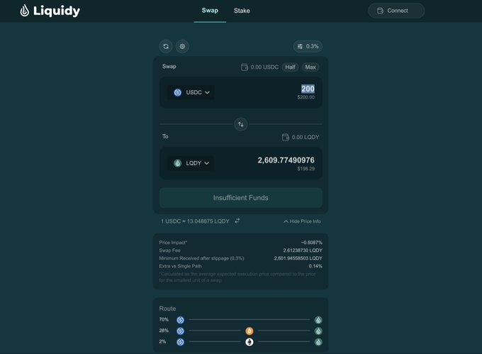 A dark-themed screenshot of the Liquuidy Swap interface showing an attempted exchange of 200 USDC for LQDY with an 'Insufficient Funds' warning.