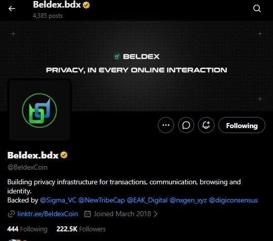 A Twitter/X profile page for "Beldex.bdx" (@BeldexCoin) with 222.5K followers, describing themselves as building privacy infrastructure for transactions, communication, browsing and identity, backed by Sigma_VC, NewTribeCap, EAK_Digital, hxgen_xyz, and digiconsensus.