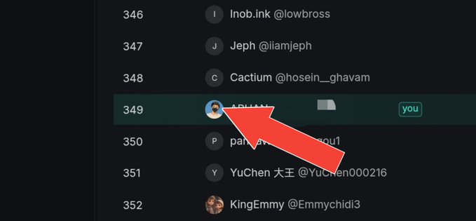 A screenshot of a ranked list with usernames, where a large red arrow points to the user 'ATHAN' ranked at number 349, labeled with a 'you' tag.